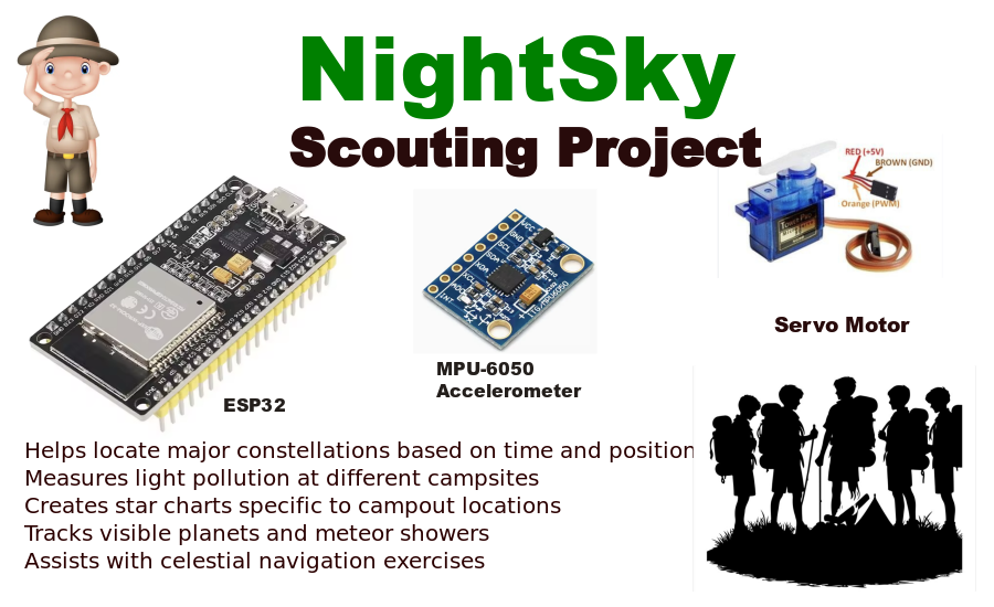 NightSky: Astronomy Assistant