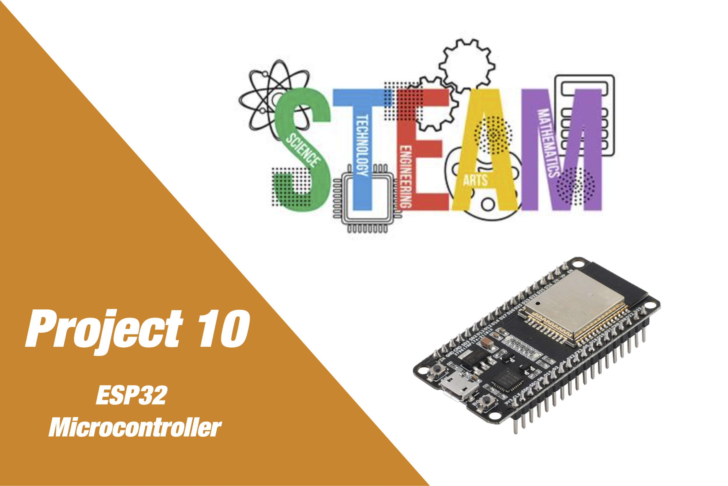 Controlling a Relay via a Web Interface